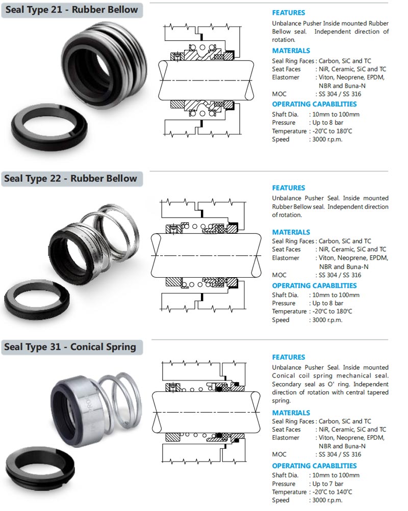 Rubber Bellow, Conical Spring, Supplier