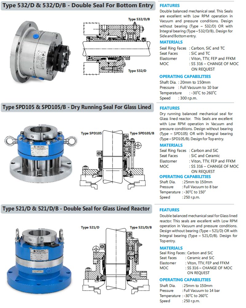 Double Seal for bottom entry, dry running seal for glass lined, Double seal for glass lined Reactor, Dealer 