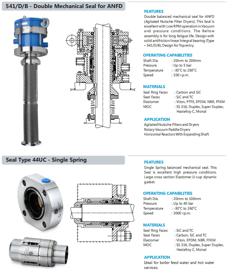 Double Mechanical Seals For ANDF, Single Spring, Dealer