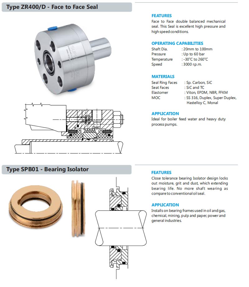 Face to face Seal, Bearing Isolator, Dealer