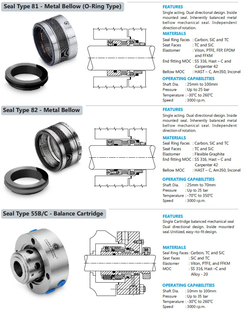 Metal Bellow, Balance Cartridge, Dealer