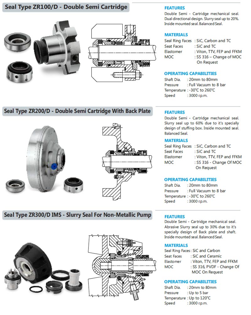 Double Semi Cartridge, Slurry Seal For non metalic pump, Dealer