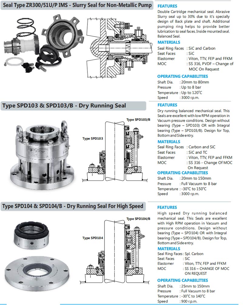 Slurry Seal for non metalic pump, dry running seal, Supplier