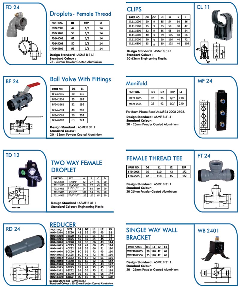 Droplets, ball valve with fittings, Two way female droplets, Reducer, Dealer