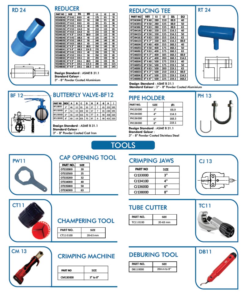 Reducer, Reducing tee, Butterfly valve Pipe, cap opening tool, crimping jaws, champering tool, tube cutter, crimping Machine, deburing tool, Dealer