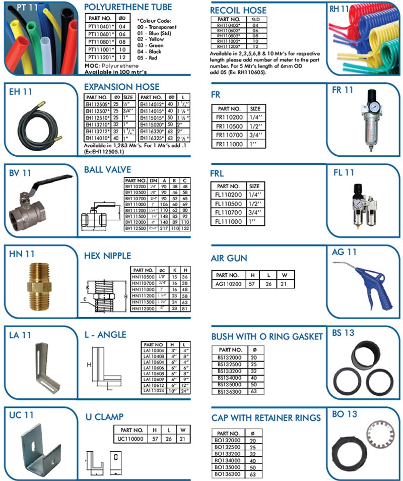 Polyurethane tube, Recoil Hose, Expansion Hose, Ball valve, Hex nipple, l angel, u clamp, Dealer