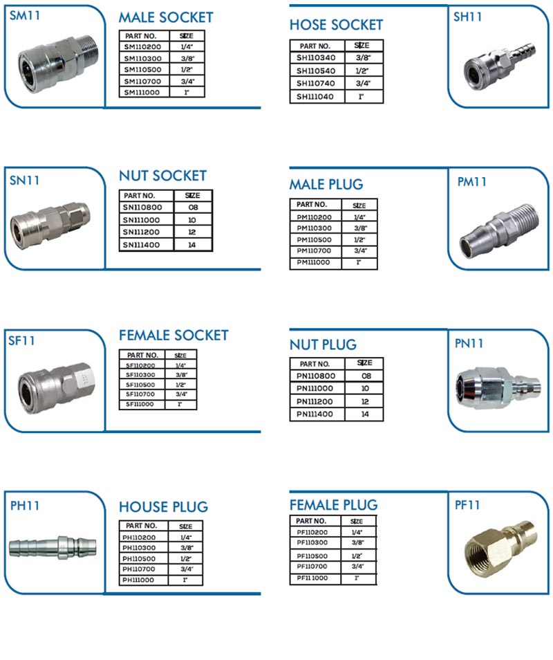 Male socket, Hose socket, nut socket, male plug, Female socket, Nut plug, hose plug, female plug