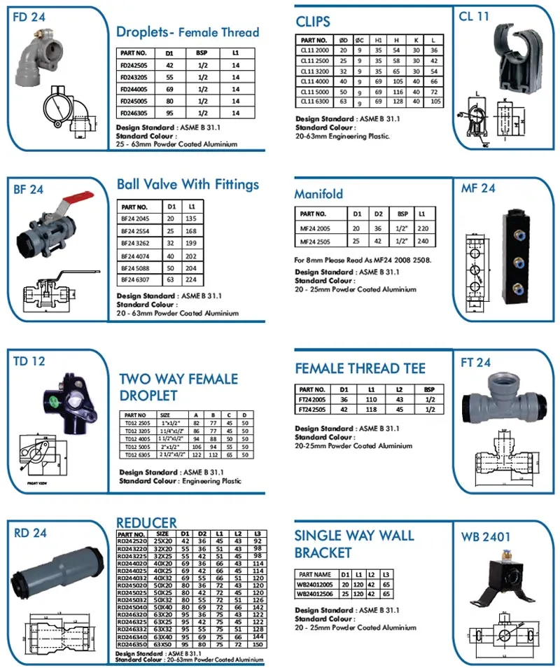 aluminum-pipe-systems
