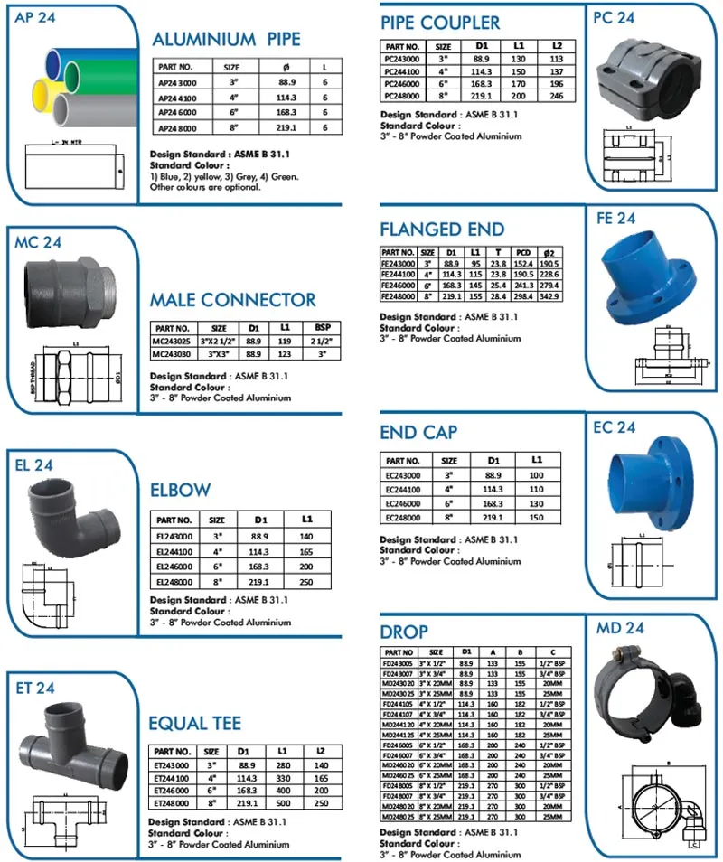 aluminum-pipe-systems